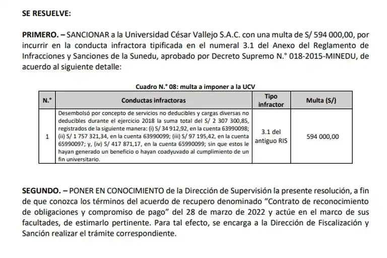 Esta es la sanción que le impuso la Sunedu a la UCV por gastos en asuntos familiares de César Acuña. Foto: Alonso Ramos